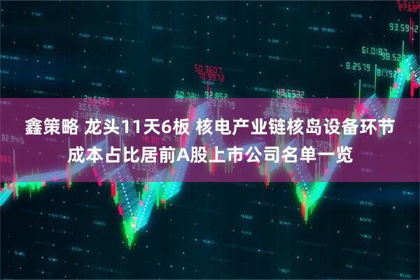 鑫策略 龙头11天6板 核电产业链核岛设备环节成本占比居前A股上市公司名单一览
