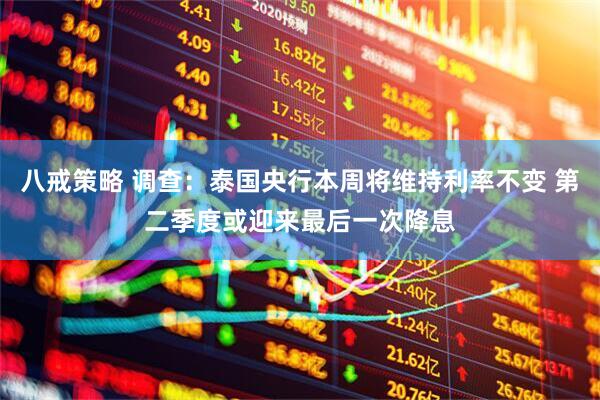 八戒策略 调查：泰国央行本周将维持利率不变 第二季度或迎来最后一次降息
